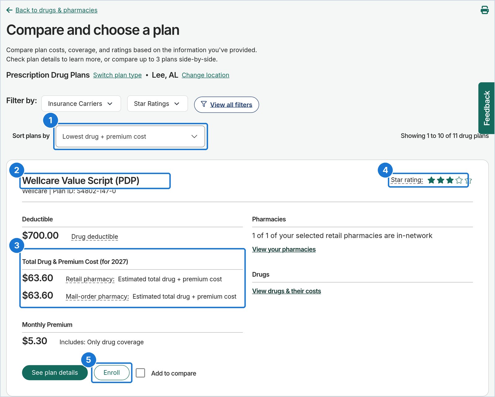 Medicare.gov screen: Compare the total yearly cost, not just the premium