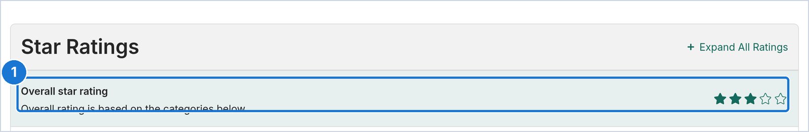 Medicare.gov screen: Check the star rating